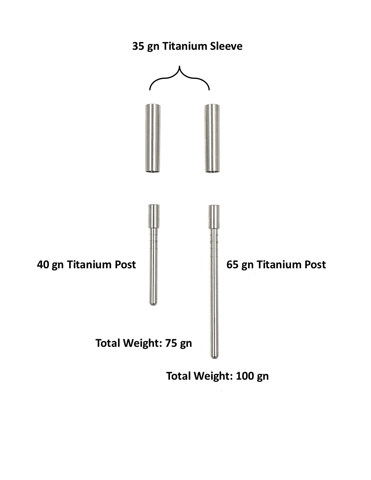 Adjustable Outsert System, .165, .226 Sleeve infography