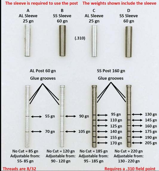 Adjustable Outsert System, .204, .245 Sleeve