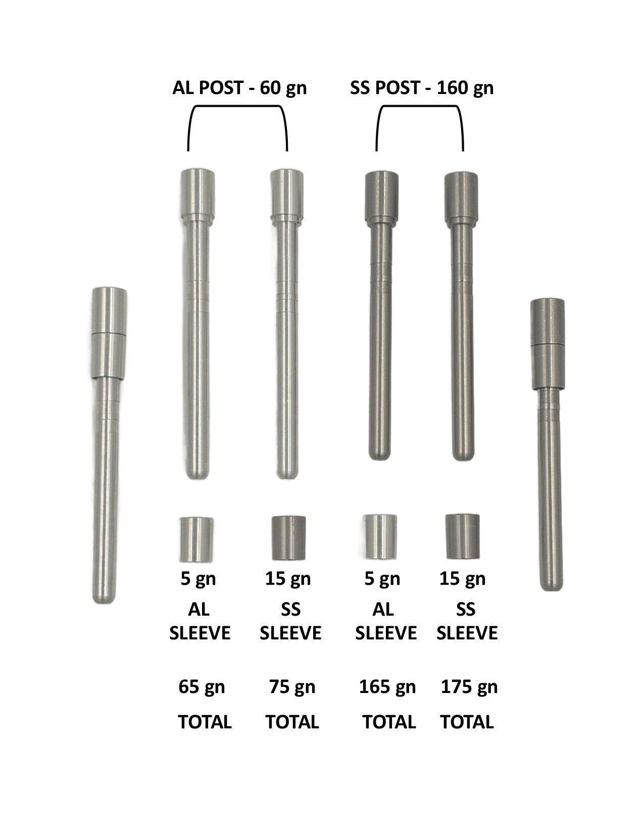 Countersink Insert System, .204/.272 - Short Sleeve