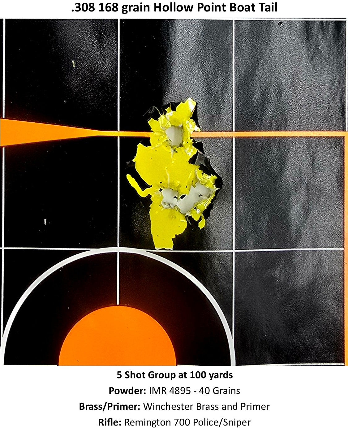 .308 Bullet, Hollow Point, Boat Tail, Copper (Match/Hunting)