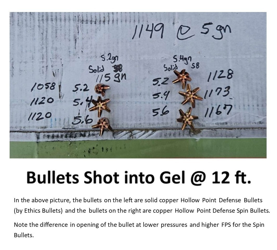 9mm Spin Bullet, Hollow Point, Copper (Defense)