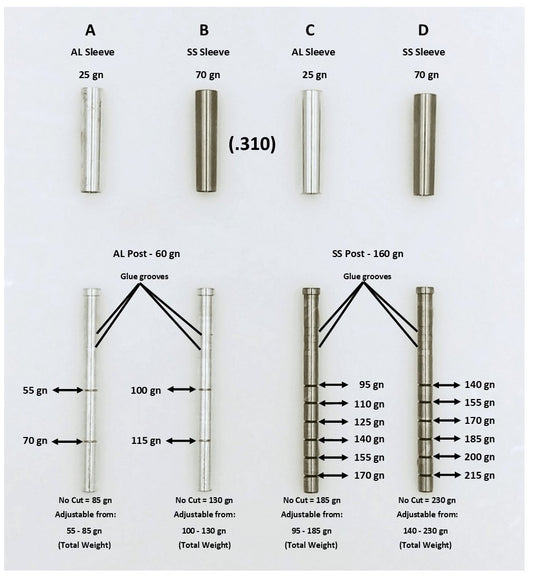 Adjustable Outsert System, .204, .240 Sleeve