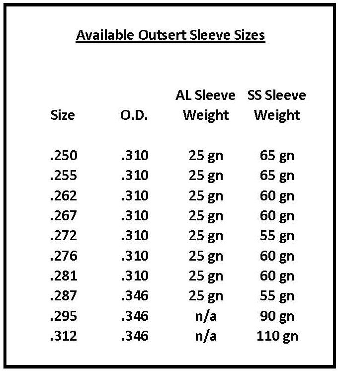 Adjustable HIT Insert with Outsert Sleeve, .262 - ethicsarchery.com