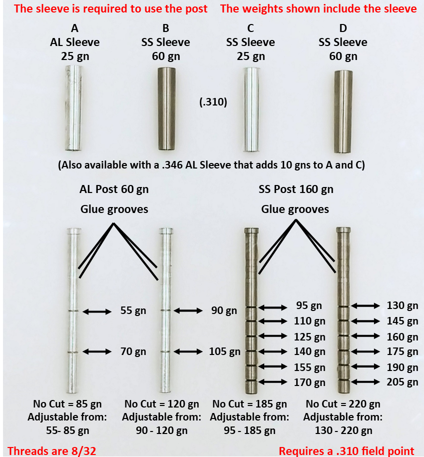 Adjustable Outsert System, .204, .281 Sleeve - ethicsarchery.com