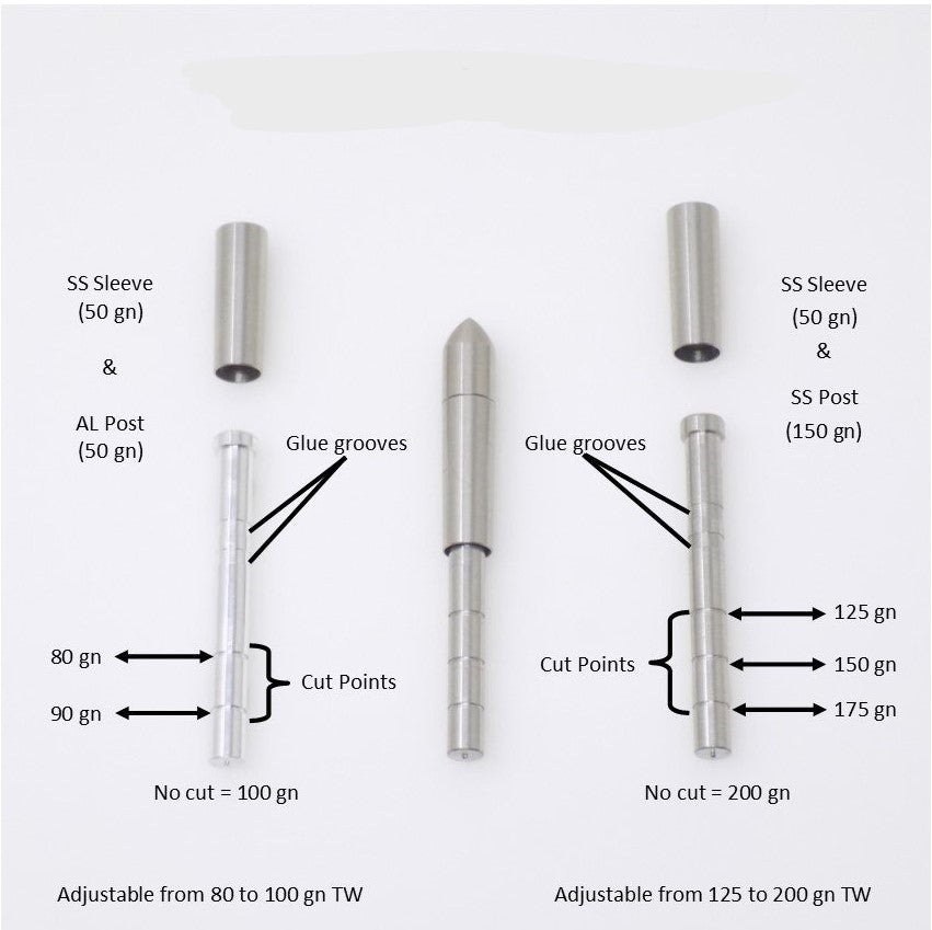 Adjustable Outsert System, .231, .287 End Cap - ethicsarchery.com