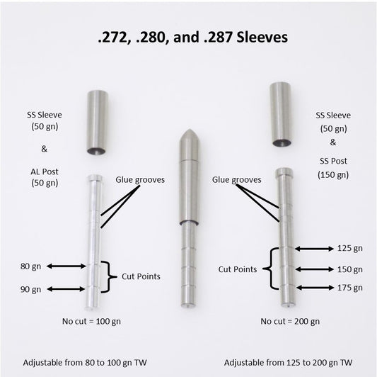 Adjustable Outsert System, .231, .281 End Cap - ethicsarchery.com