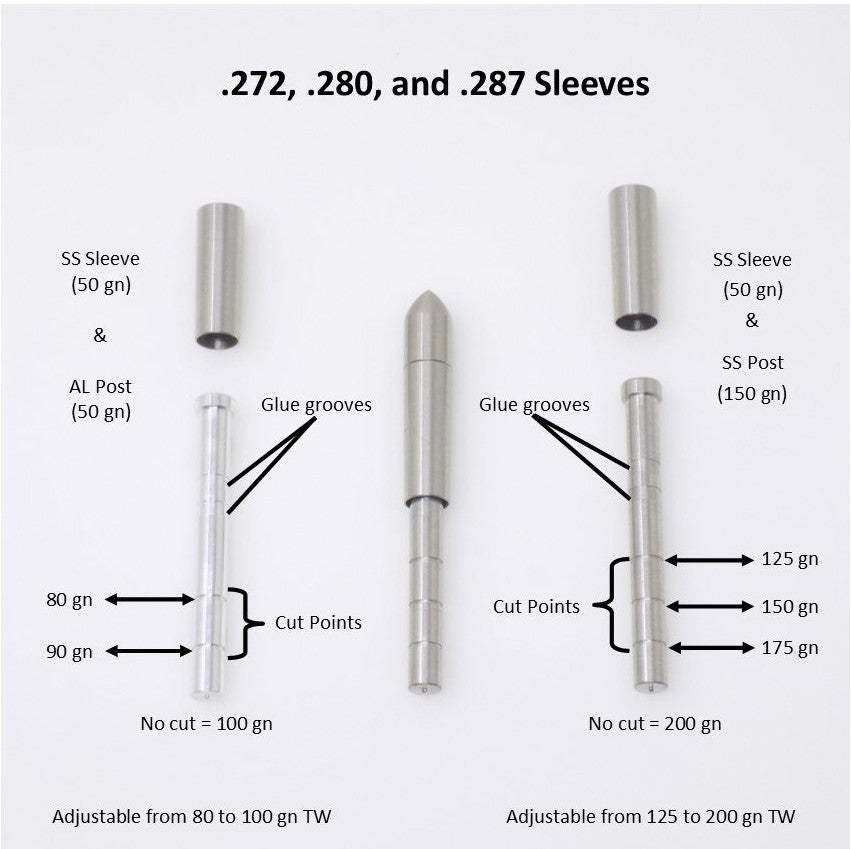 Adjustable Outsert System, .231, .281 End Cap - ethicsarchery.com