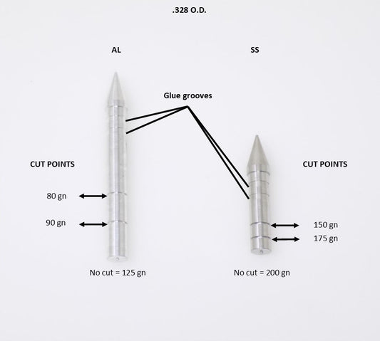 Clean Cut Adjustable Target Point, .284 - ethicsarchery.com