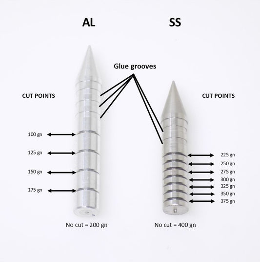 Clean Cut Adjustable Target Point, .393 - ethicsarchery.com