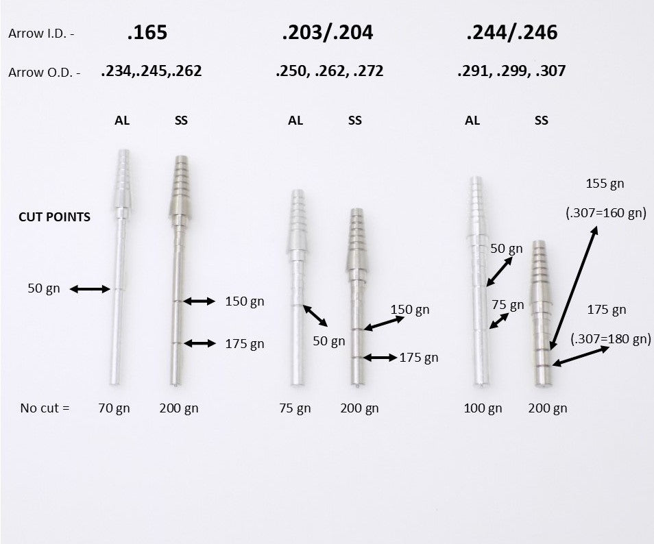 Adjustable Direct Bond Broadhead Adapter - Arrow I.D. .165 - ethicsarchery.com