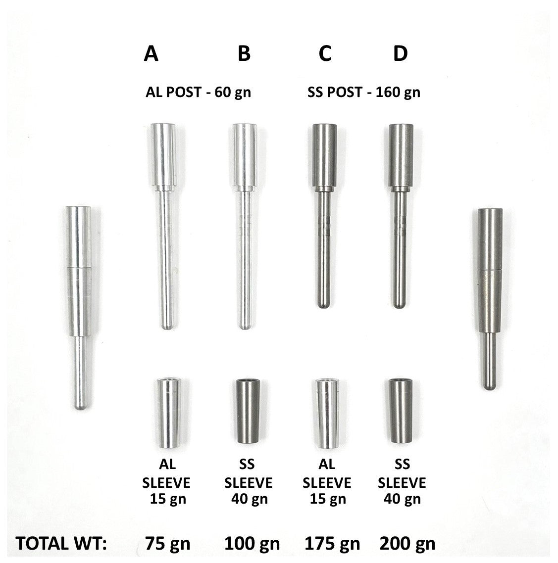 Countersink Insert System, .165/.245