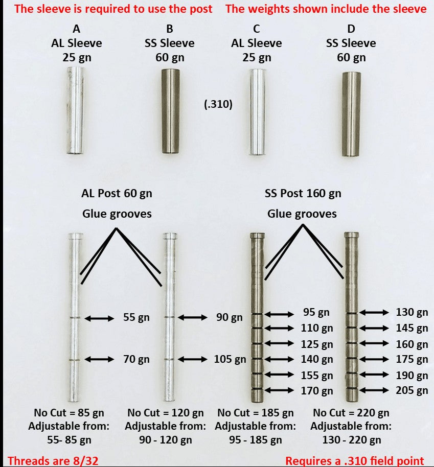Adjustable Outsert System, .204, .245 Sleeve
