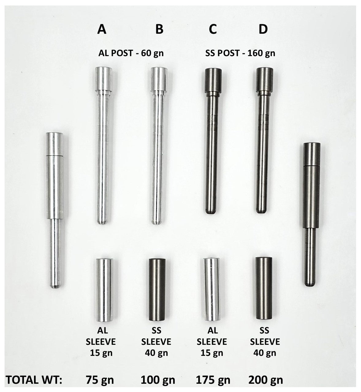 Countersink Insert System, .204/.261