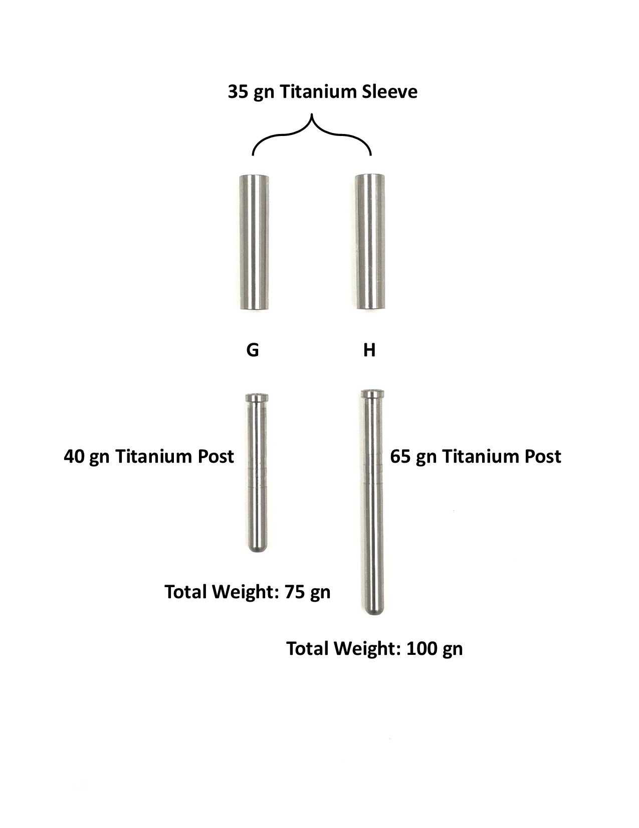 Adjustable Outsert System, .204, .240 Sleeve