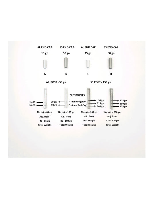 Adjustable Outsert System, .244/.245/.246, .291 End Cap