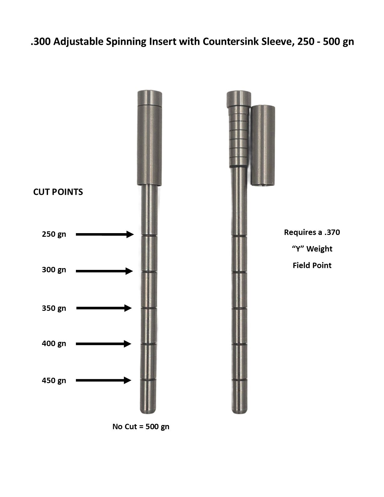 Archery Inserts for Enhanced Precision and Performance – Page 2