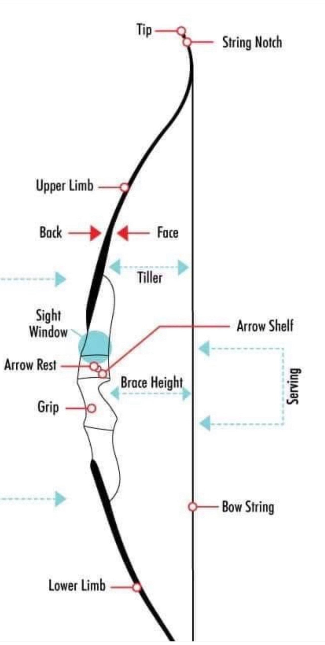 BWANA BOWS Askari Recurve, RH, 53# @ 28", 60" AMO