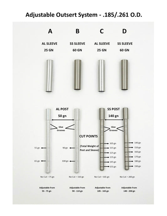 Adjustable Outsert System, .185, .261 Sleeve