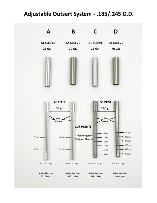 Adjustable Outsert System, .185, .245 Sleeve