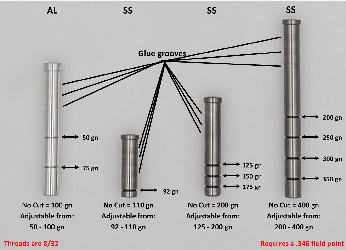 Static Insert, .300, .346 O.D.