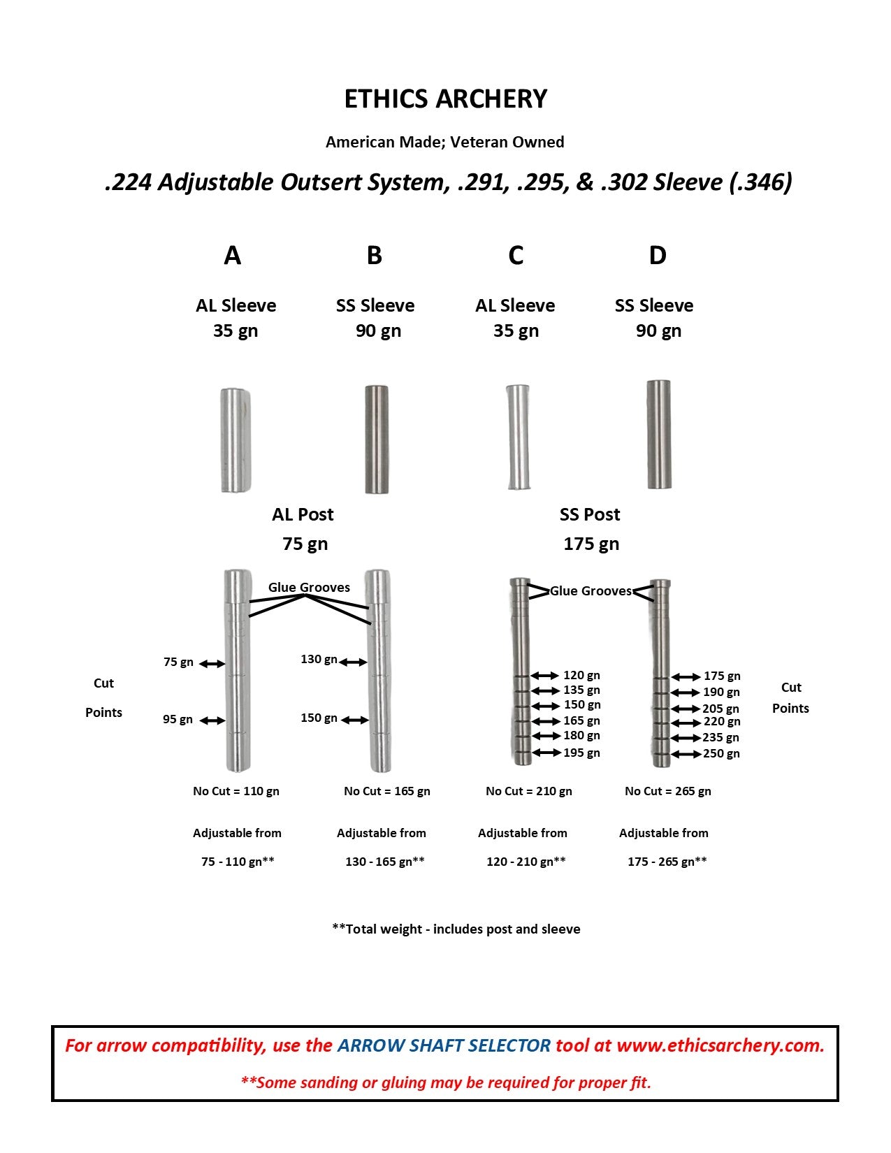 Adjustable Outsert System, .224, .295 Sleeve (.346)