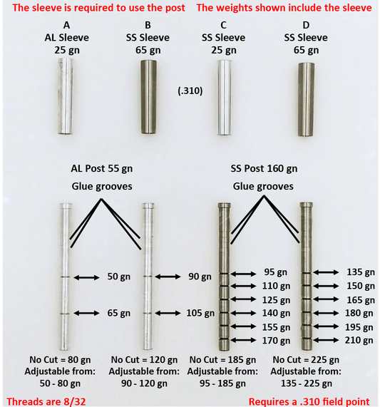 Adjustable Outsert System, .204, .250 Sleeve - ethicsarchery.com