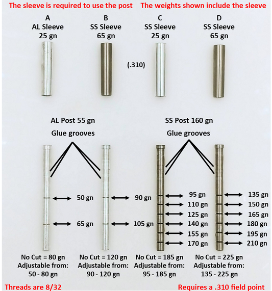 Adjustable Outsert System, .204, .255 Sleeve - ethicsarchery.com
