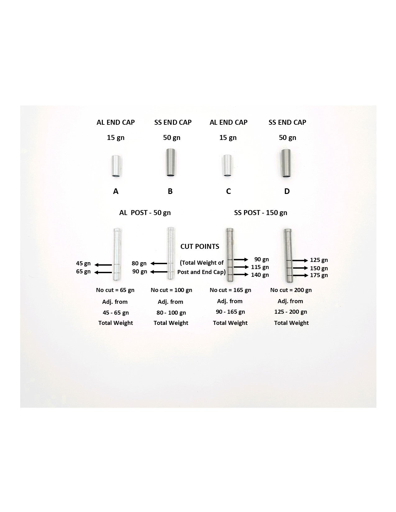 Adjustable Outsert System, .244/.245/.246, .302 End Cap - ethicsarchery.com