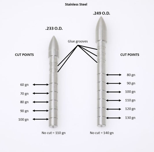 Clean Cut Adjustable Target Point, .187, .233 O.D., 60-110 gn