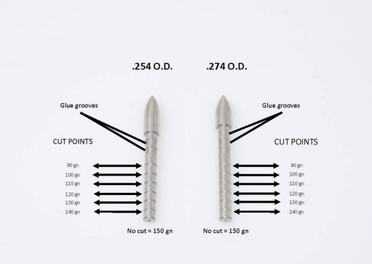 Clean Cut Adjustable Target Point, .204, .254 O.D.