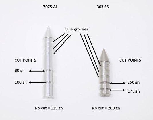 Clean Cut Adjustable Target Point, .300
