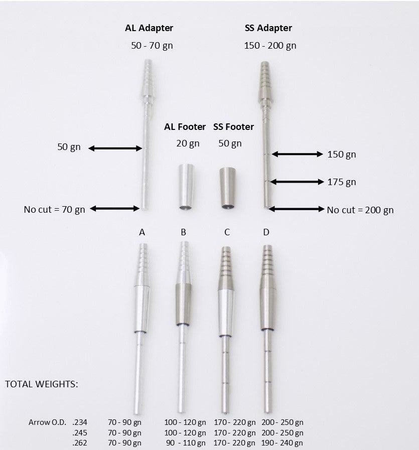 Adjustable Direct Bond Broadhead Adapter/Universal Footer Set, Arrow I.D. .165 - ethicsarchery.com